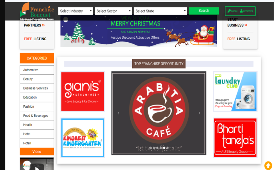 Franchise Business Opportunities in India